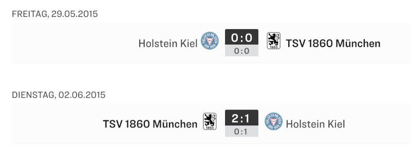 Relegation gegen Kiel