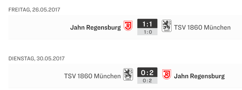 Relegation gegen Regensburg